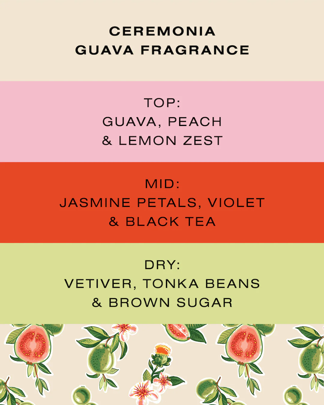 Guava Wash Routine - Image 9