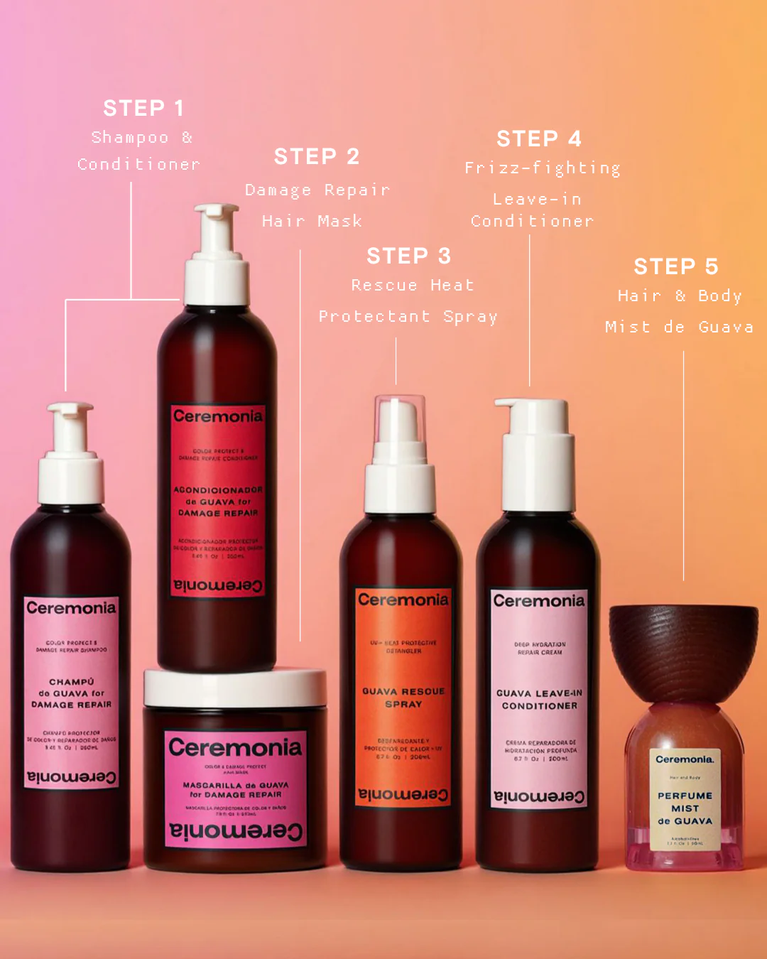 Guava Leave-In Conditioner - Image 9