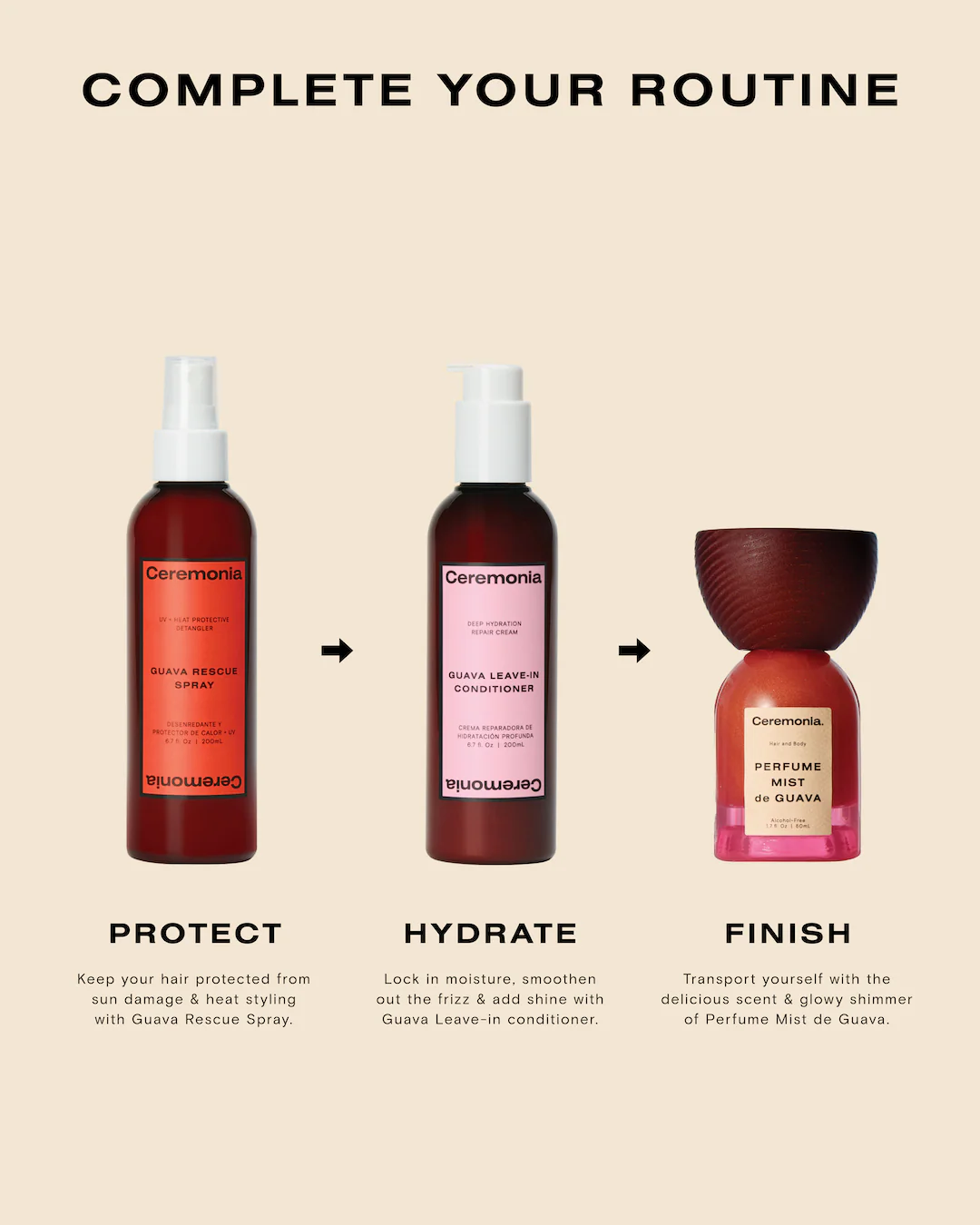 Perfume Mist de Guava - Image 8